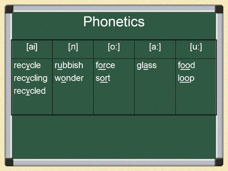 Phonetics